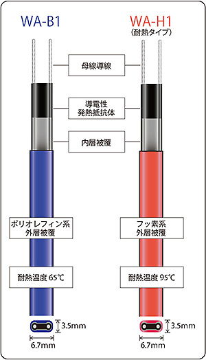 AZヒーター　詳細図