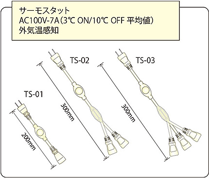 サーモスタット