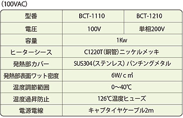 凍結防止用ヒーター BCT　仕様