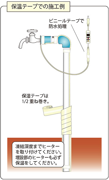 保温テープでの施工例