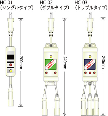 ハイブリッドチェッカー