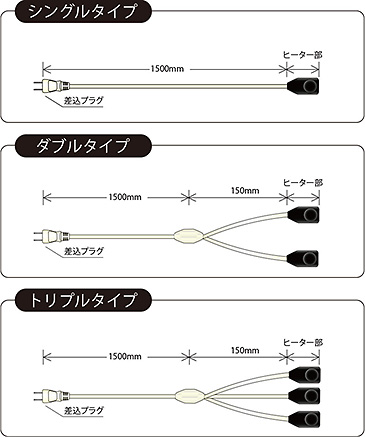 蛇口用ヒーター