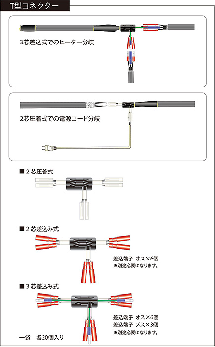 セールSALE％OFF プロキュアエースカクダイ 自己温度制御凍結防止帯 20m  807-8850 698-01-20 1個