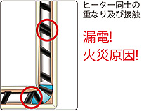 ヒーター同士の重なり及び接触　漏電!火災原因!