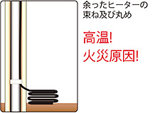 余ったヒーターの束ね及び丸め　高温!火災原因!
