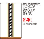 保温筒使用時のヒーターの必要以上の巻き付け　熱湯!（ライニング剥離）