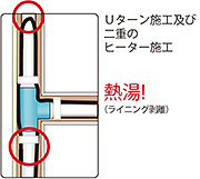 Ｕターン施工及び二重のヒーター施工　熱湯!（ライニング剥離）