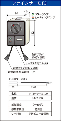 ファインサーモ F3