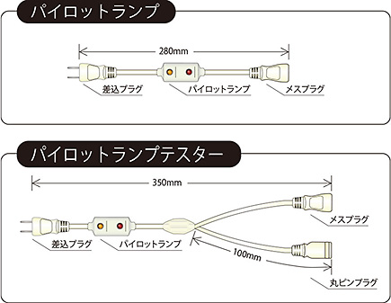 パイロットランプ／テスター