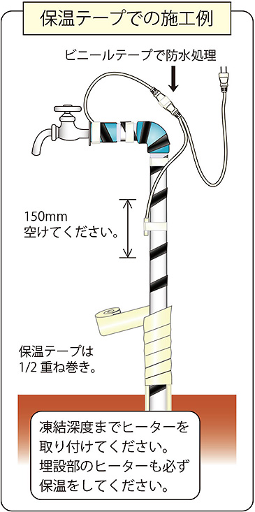 保温テープでの施工例