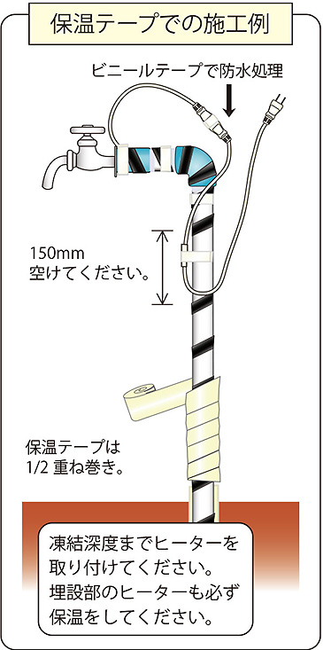 保温テープでの施工例