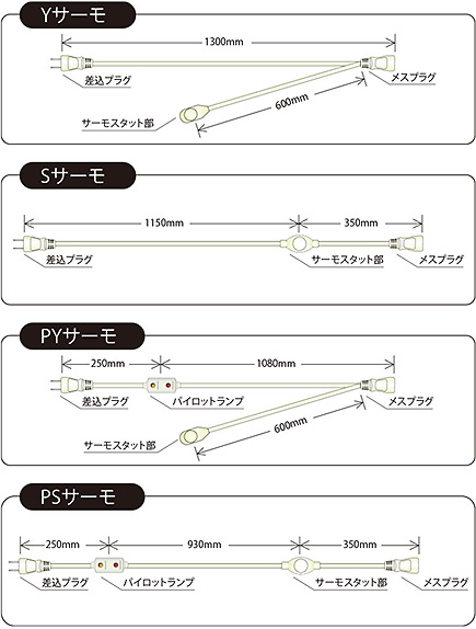 サーモスタット