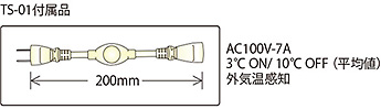 推奨サーモスタット　TS-01