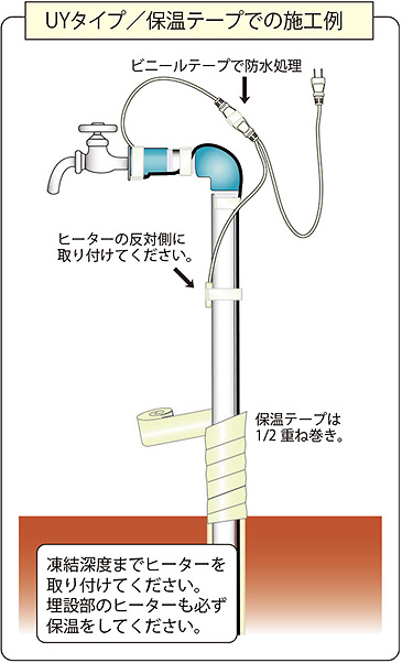 UYタイプ　保温テープでの施工例