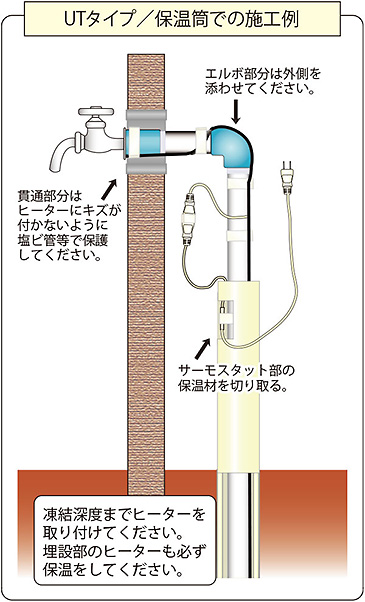 UYタイプ　保温筒での施工例