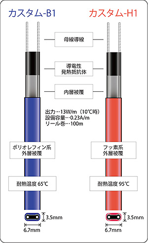 ワークカスタムヒーター　詳細図