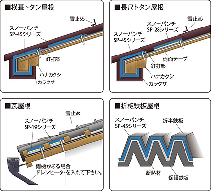 融雪ヒーター　瓦屋根施工例